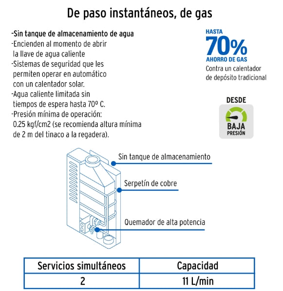 CALENTADOR DE PASO INSTANTÁNEO 11 L 2 SERVICIOS GAS L.P.