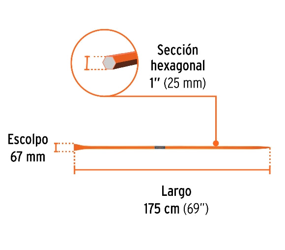 BARRETA PARA TIERRA DURA DE 1'X175 CM, ESCOPLO 67 MM, TRUPER
