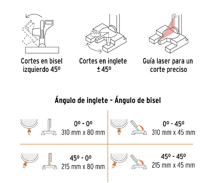 SIERRA DE INGLETE 10' DE 1900 W TELESCÓPICA COMPUESTA