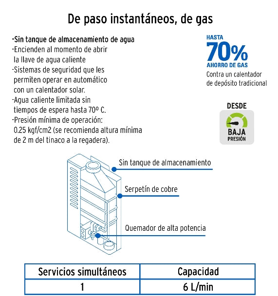 CALENTADOR DE PASO INSTANTÁNEO 6 L 1 SERVICIO GAS L.P.