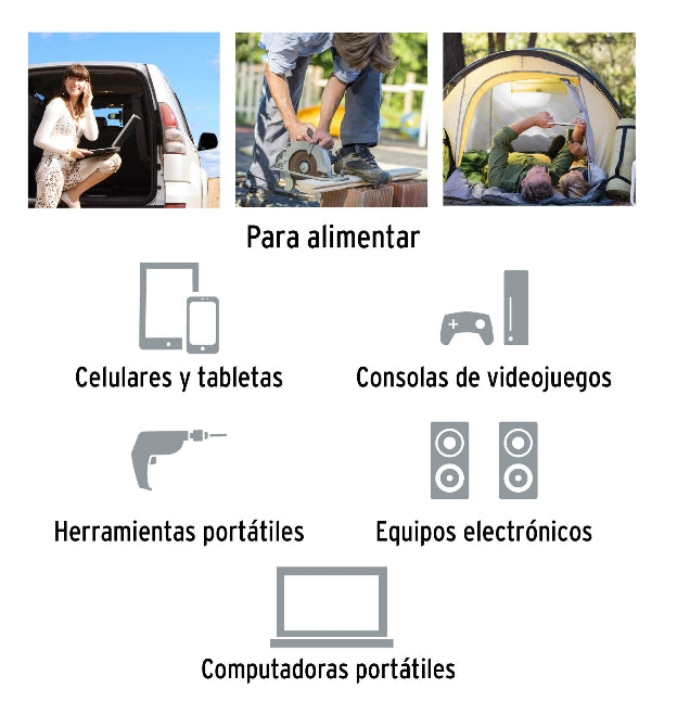 INVERSOR DE CORRIENTE DE 750 W, TRUPER
