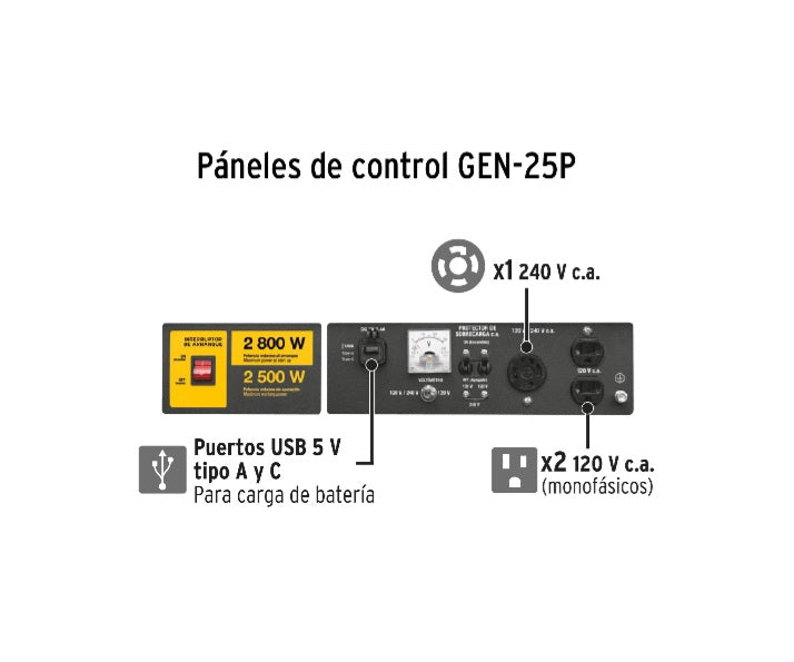 GENERADOR PORTÁTIL 2.8 KW MOTOR A GASOLINA, PRETUL