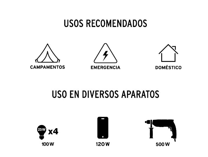 GENERADOR PORTÁTIL 1.1 KW MOTOR A GASOLINA, PRETUL