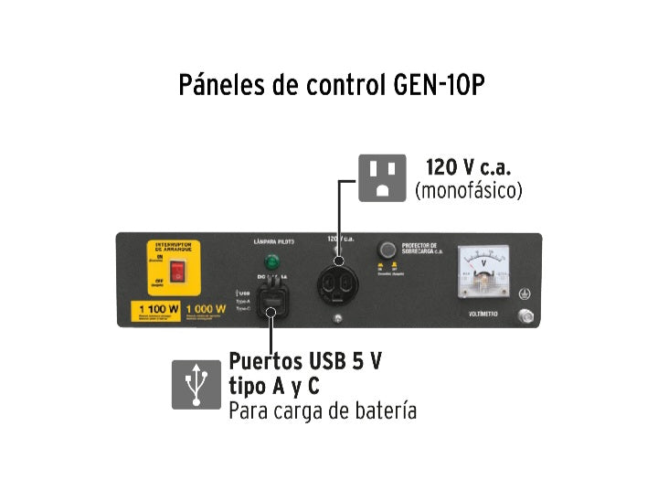 GENERADOR PORTÁTIL 1.1 KW MOTOR A GASOLINA, PRETUL
