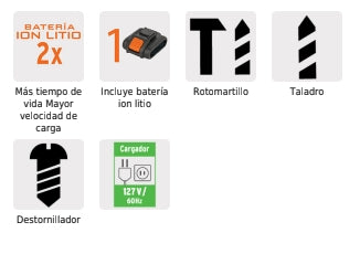 ROTOMARTILLO COMPACTO INALÁMBRICO 3/8', 12 V, TRUPER